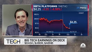 DoorDash, Uber, & AirBNB on deck for earnings screenshot 4