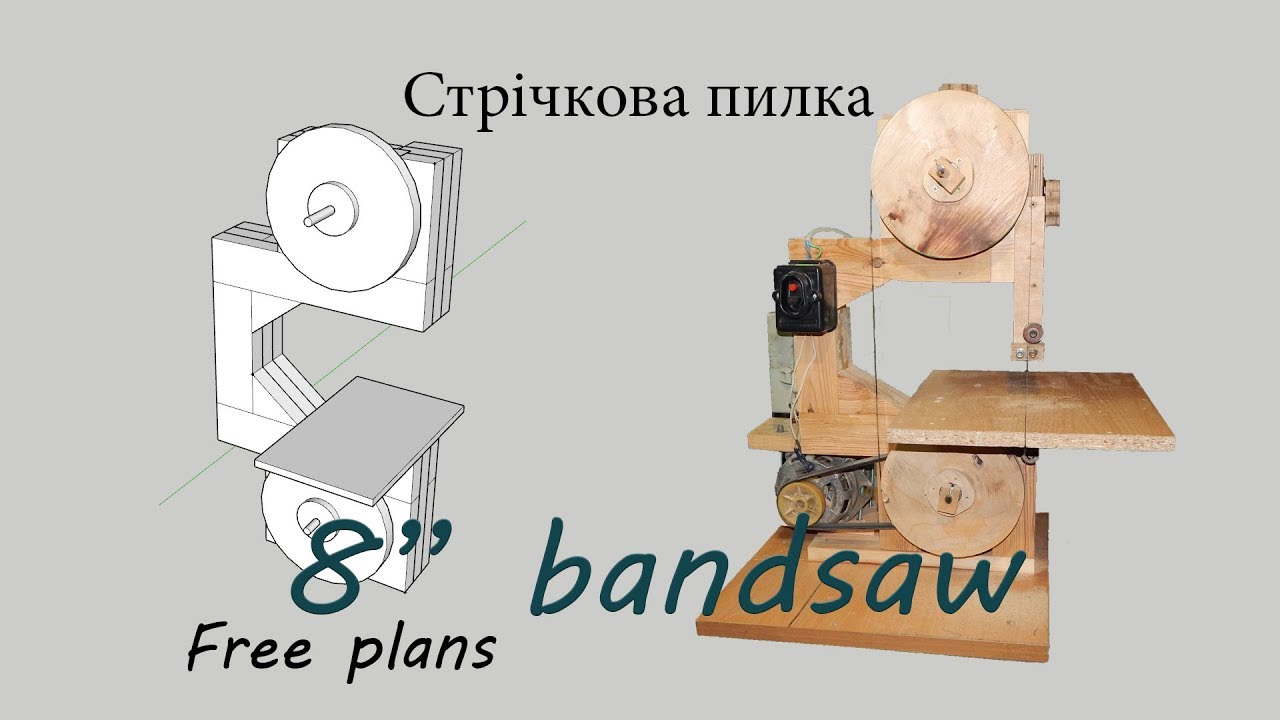 Diy Bandsaw Plans Homemade Band Sawmill Plans Pdf Beste Awesome