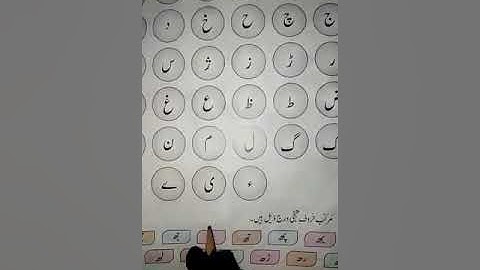 Class Prep Urdu Lecture 1