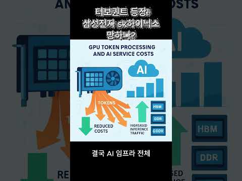 구글 터보퀀트 영향? 삼성전자 sk하이닉스 주가 떨어지나? 클라우드센터, 반도체 급등주 #경제 #비트코인 #뉴스 #경기전망 #주식 #투자 #재테크 #반도체 #shorts