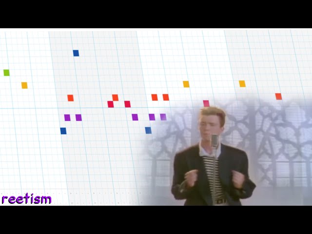 Rick Roll--Never Gonna Give You Up on Chrome Music Lab