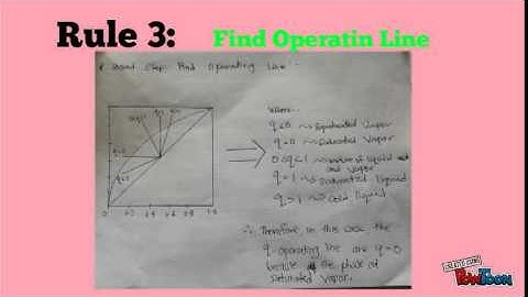 Distillation Column Calculation