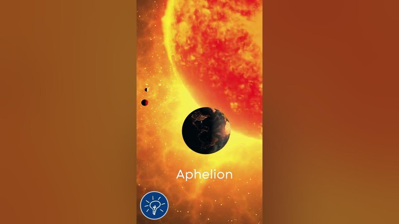 Aphelion phenomenon 2022 YouTube