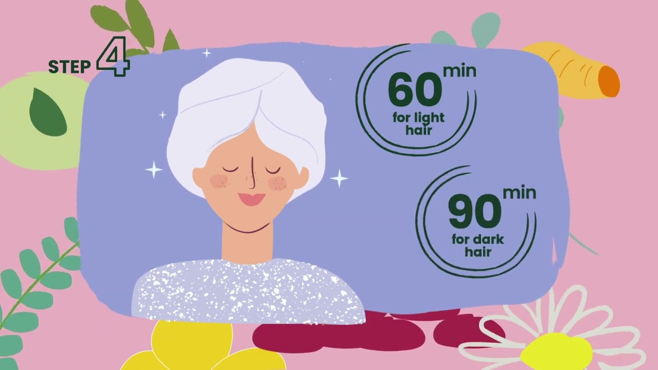 How To Use - Herbatint Organic Henna Powder