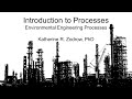 Introduction to processes