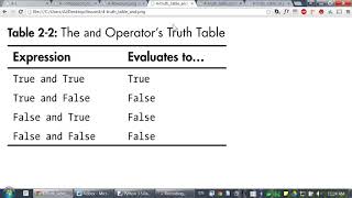 Exclusive Lesson 4   Python Programming Automate the Boring Stuff with Python 4XA9CKJJbr4 Profile
