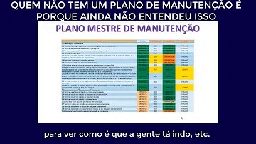 Qual o objetivo de um plano mestre de manutenção?