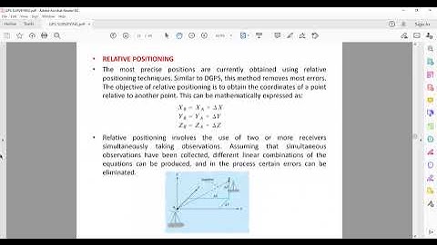 GPS Surveying (B)  | GLOBAL NAVIGATION SATELLITE SYSTEM (GNSS) | PLANNING SATELLITE SURVEYS |