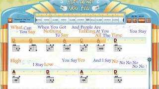 Someone Like You  - Spidey - Chords & Lyrics, Lesson, Guitaraoke - playwhatyoufeel.com chords