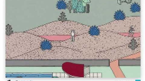 OMA-GAME-A Human-in-the-loop Simulation