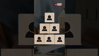 Self-Acquired Property Vs. Ancestral Property India Legal