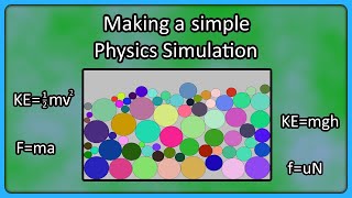 Celebrity Making a Simple Physics Simulation Profile
