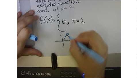 AP Calculus 2 3 Continuity at a Point HW #15 and 16