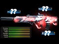 New BROKEN RAM 7 Meta in Warzone... (BEST RAM 7 CLASS SETUP in WARZONE)