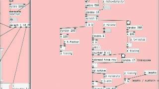Famous Tone Rows - Puredata algorithmic composition Net Worth