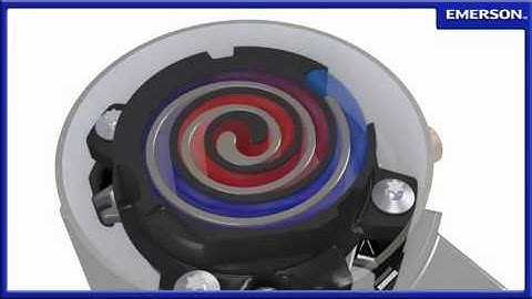 Refridcol Copeland Scroll Compressors for Refrigeration Applications