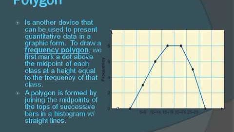 Statistics Chapter 2.2 - Organizing and Graphing Quantitative Data