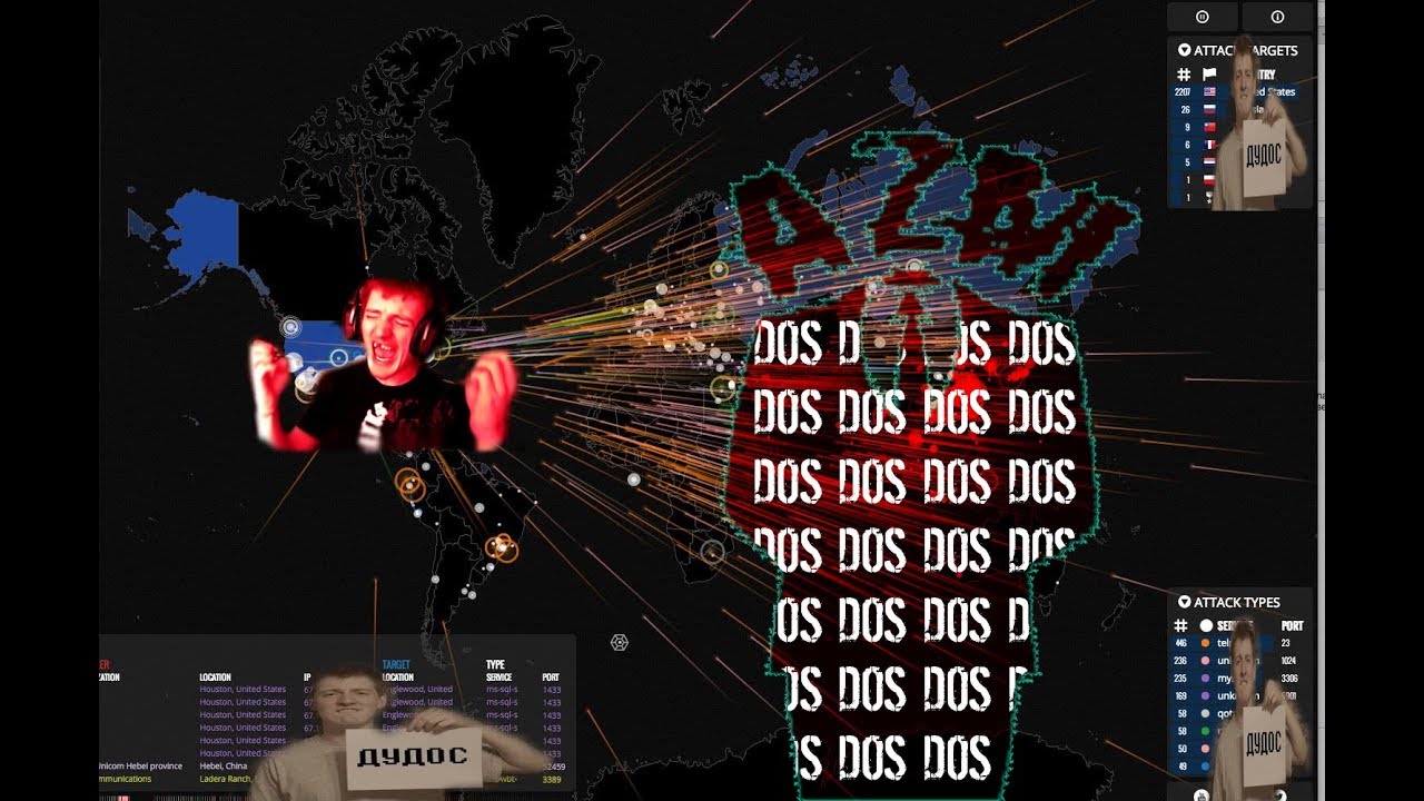 DoS ► Как происходит DoS атака