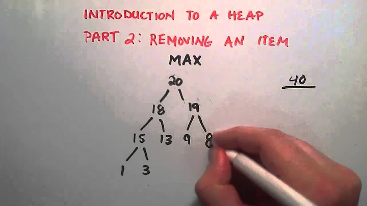 Introduction to a Heap , Part 2 - How to Remove an Item from a Heap