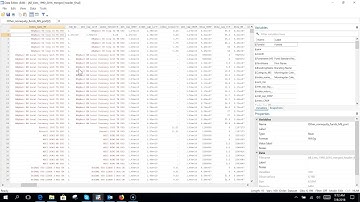 Dealing with Duplicates in STATA