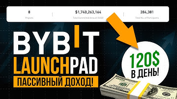 Launchpad на Bybit (2025) - Как зарабатывать на листингах криптобиржи Байбит