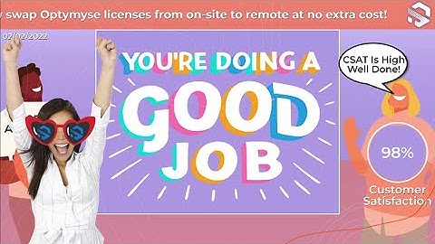 Return To Work - Inspiring Call Center And Contact Centre Wallboards / Dashboards