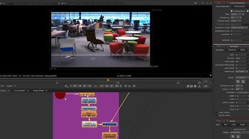 Nuke Camera Tracking and 3D Compositing - Part 1 of 9 - Distorting Video