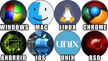 Every Operating System EXPLAINED in 9 Minutes