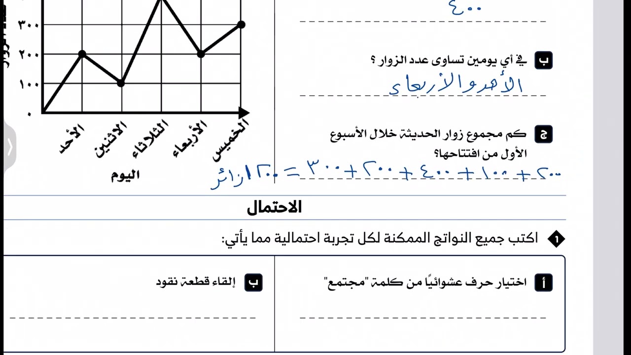 الخامس الابتدائي - الرياضيات - مراجعة الوحدة الثامنة