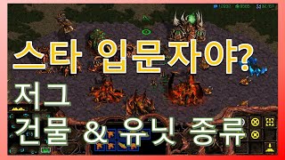 스타크래프트 기초 저그 건물, 유닛, 업그레이드 종류 (Starcraft)