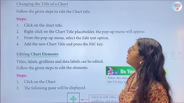 Chapter 1 Advanced Features of Excel | Computer Class 7 | Smart Lecture | Kohinoor Study Well