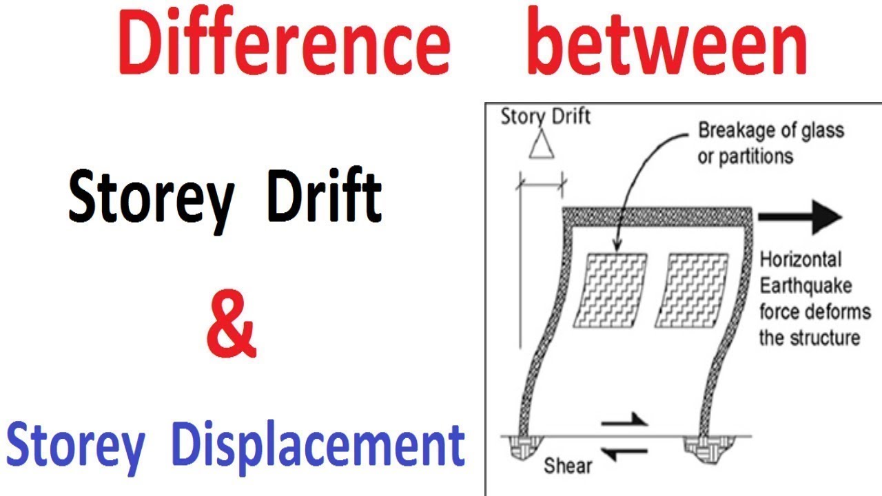 Difference Between Storey Drift Storey Displacement Youtube