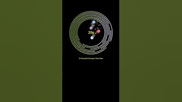 #satisfying #bouncingball #simulation #creativecoding