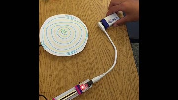 CRES "Circuit Pals" - Little Bits Synth an Premium Kits