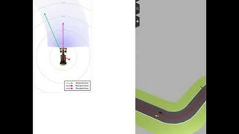 [Academy] Obstacle avoidance exercise using Virtual Force Field algorithm (2019)