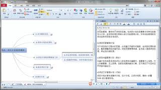 项目管理4 项目计划阶段项目计划流程规范