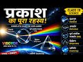प्रकाश का पूरा रहस्य (Rainbow, TIR, Dispersion & Scattering Explained)