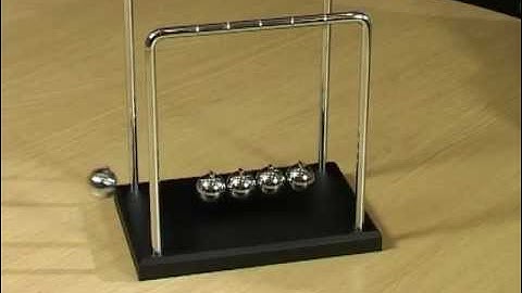 Newtons Cradle