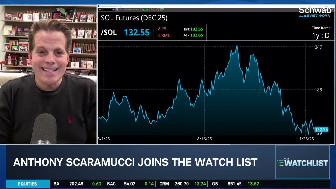 Anthony Scaramucci on Solana’s Unsung Crypto Story, MSTR “Levered” Play