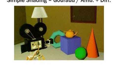 Introduction to 3D Graphics Programming with Direct3D and .NET