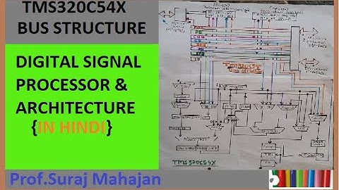 TMS320C54X PROCESSOR BUS STRUCTURE, DSP PROCESSOR AND ARCHITECTURE, Purpose of individual buses