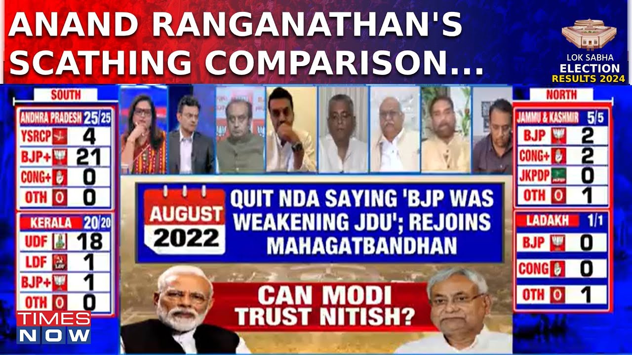 Anand Ranganathan's Scathing Comparison: Modi's Strength vs. Rajiv Gandhi and Manmohan Singh