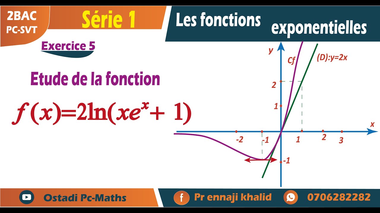 Etude d'une fonction exponentielle exercice 5 - YouTube