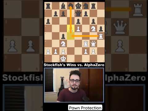 Stockfish S Win Against Alphazero In French Defense 