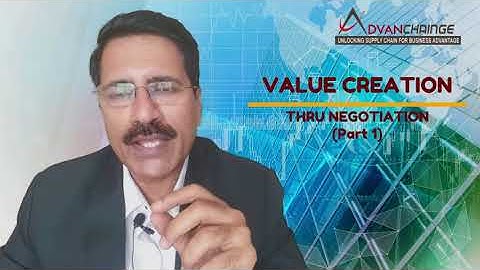 Value Creation through Negotiation (Part 1)