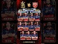 rcb2026 team #viratkholi #tim Rajat patidar joshhazlewood