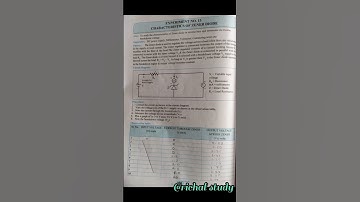 Class 12 physics practical experiment no.13 CHARACTERISTICS OF ZENER DIODE