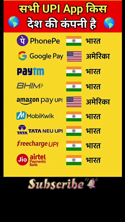 Which Country Owns These UPI Apps? India vs USA #upi