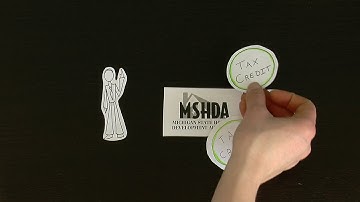 Low Income Housing Tax Credit (LIHTC) in 3 minutes