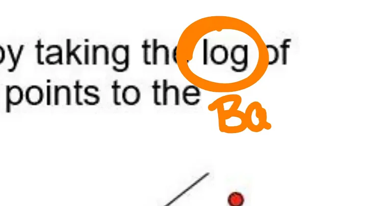 AP Statistics Friday 9-5 Transforming Nonlinear Data
